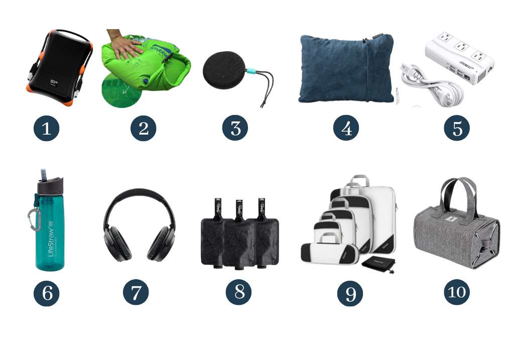 travel gift guide under $50
